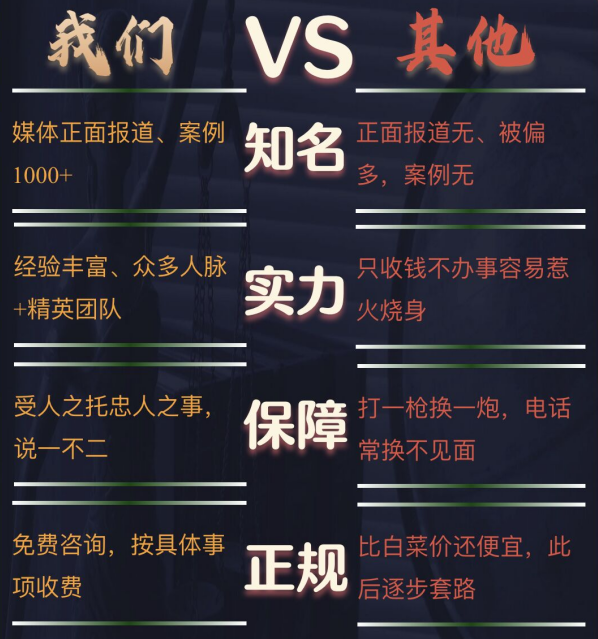 中宁县私家调查公司的费用是多少